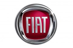 THULE DACHTRÄGER KOMPLETTSETS FIAT