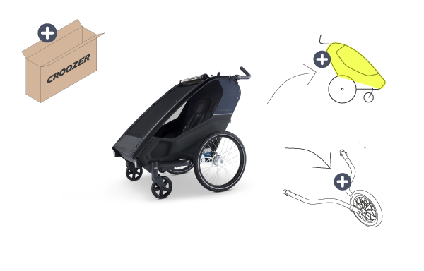 Croozer Yuuna 2 Modularer Fahrradanhänger – Kid, Dog & Cargo – Moonlight Black